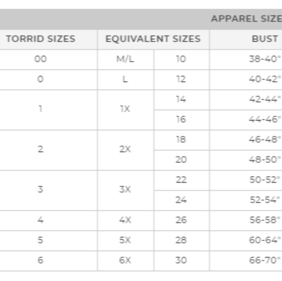 Torrid Tan lightweight Twill Anorack Jacket NWT - Picture 7 of 8